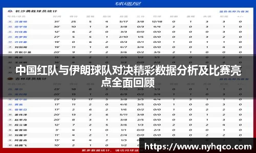 中国红队与伊朗球队对决精彩数据分析及比赛亮点全面回顾