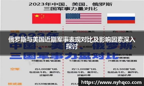 俄罗斯与美国近期军事表现对比及影响因素深入探讨